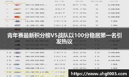 betway必威西汉姆联