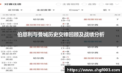 betway必威西汉姆联官网