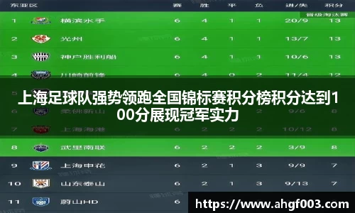 betway必威西汉姆联