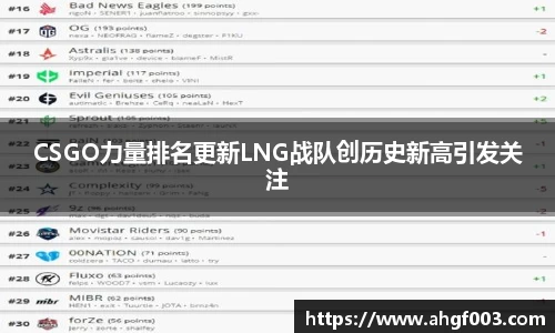 betway必威西汉姆联